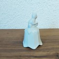 Aperçu du produit (touche ESC pour fermer)